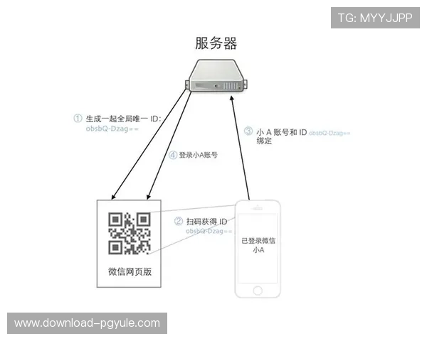 agapp最新版本与旧版本对比,帮助用户判断是否需要立即升级 agapp最新版本与旧版本对比,帮助用户判断是否需要立即升级