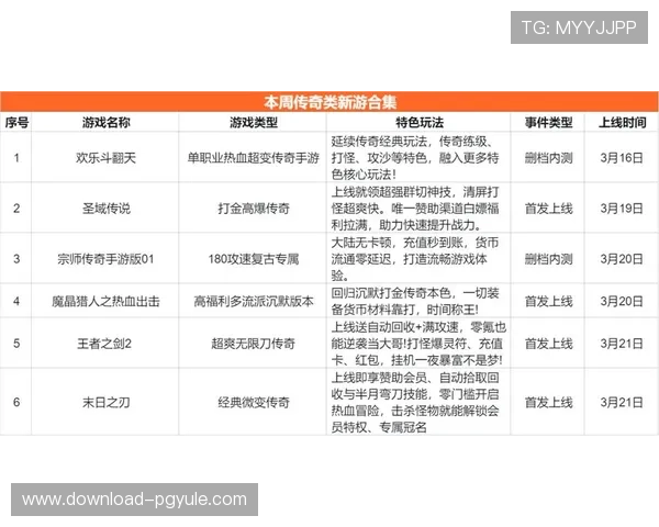 九游AG老哥最新攻略分享助你轻松上分，成为游戏高手的必备指南