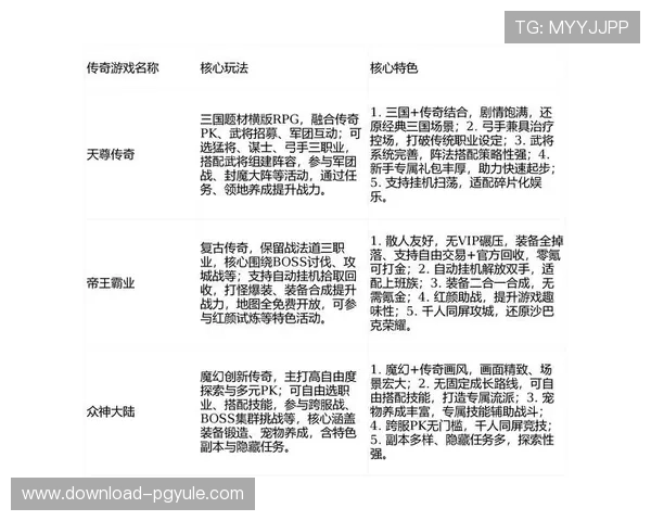 AG平台娱乐最新动态：2026年最受欢迎的游戏类型与玩法趋势全面解析