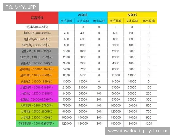 真人国际攻略实用指南助你在国际服中赢得更多胜利