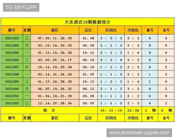 在ob真人体育平台上如何进行高效投注提升中奖几率的实用技巧